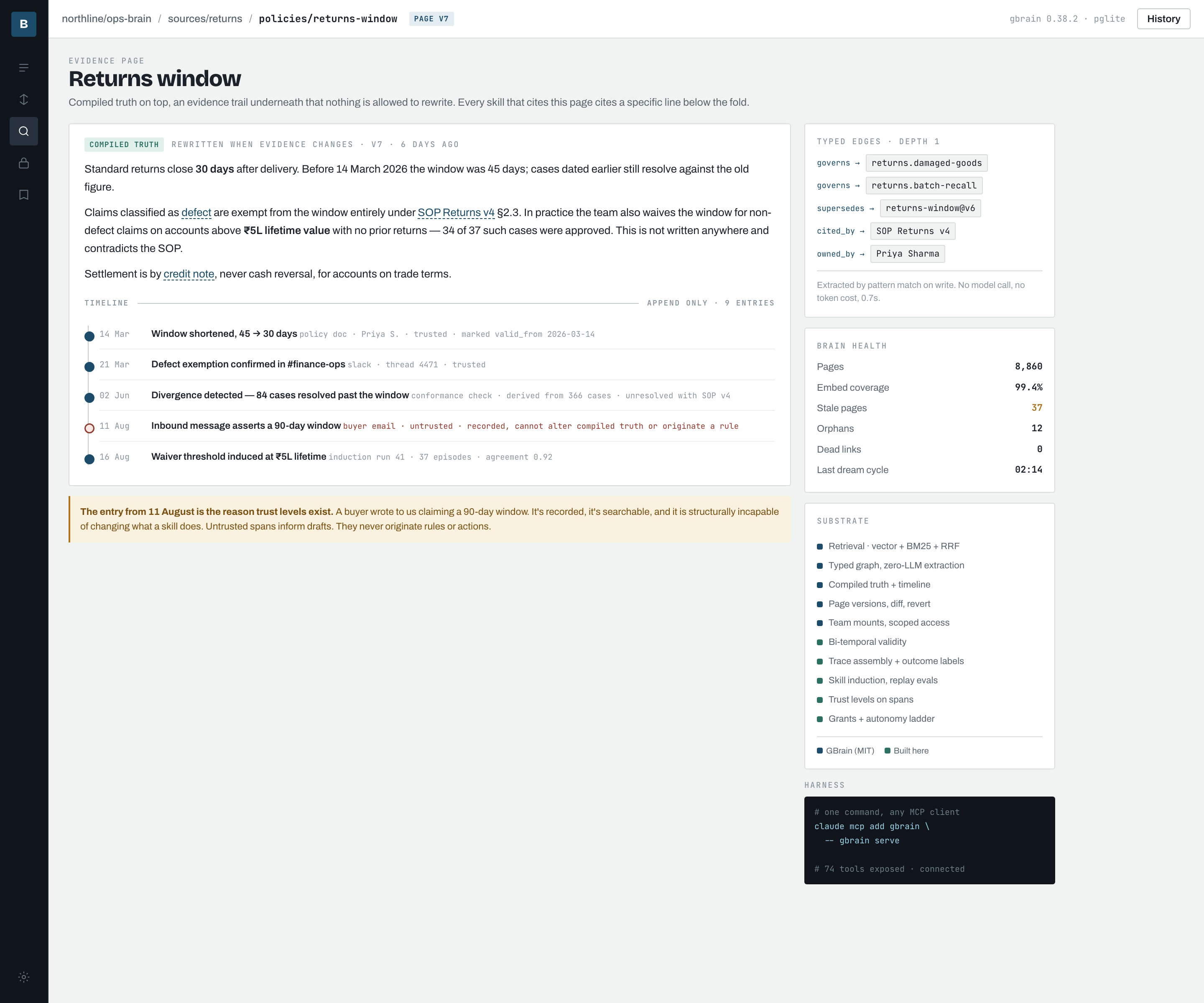 Evidence page showing compiled truth on top of an append-only timeline, with an untrusted buyer email entry dated 11 August